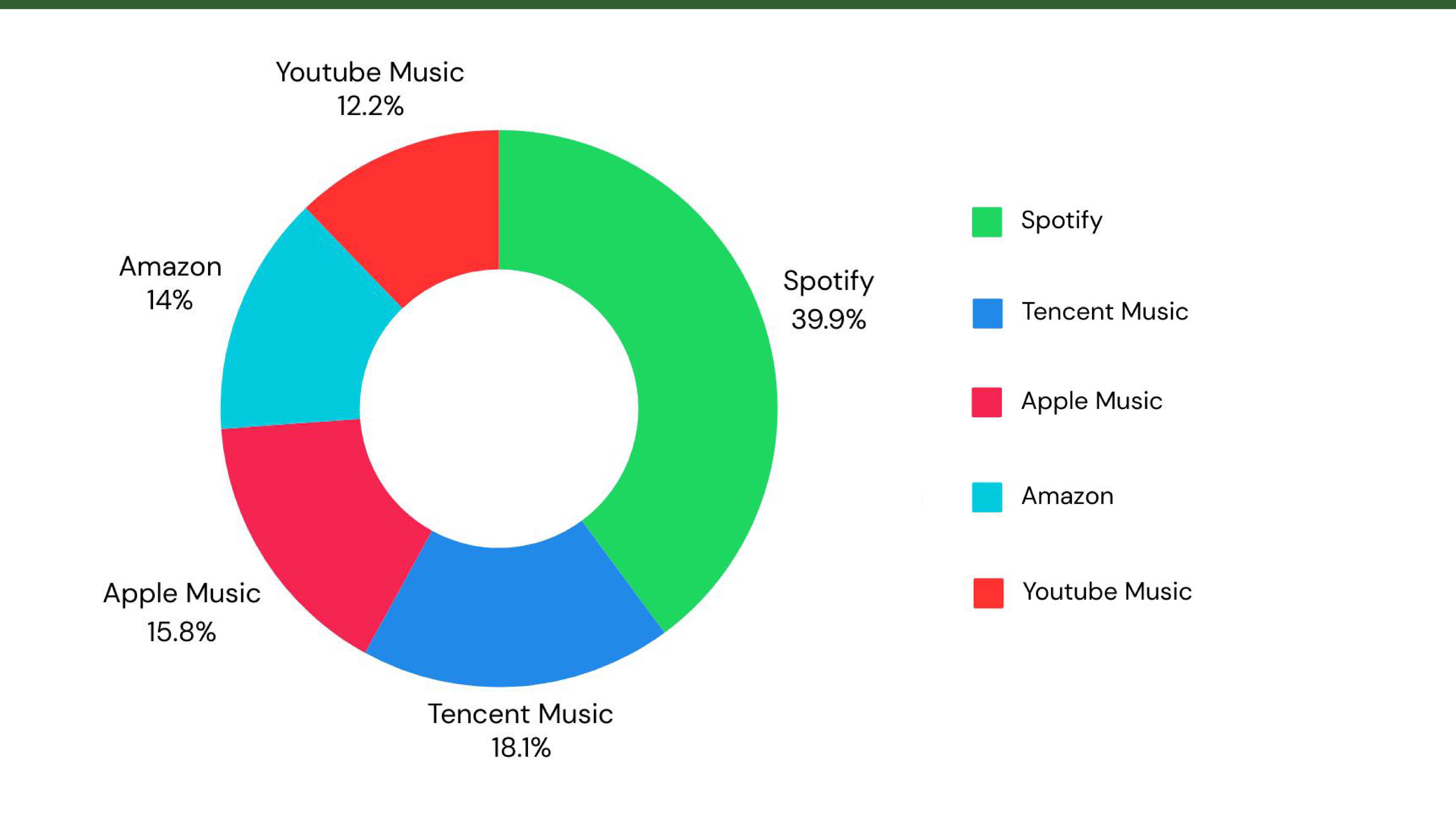 Spotifyreportdraft-images-3.jpg